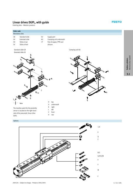 Catalog - Rodless type DGP - Allied Automation, Inc.