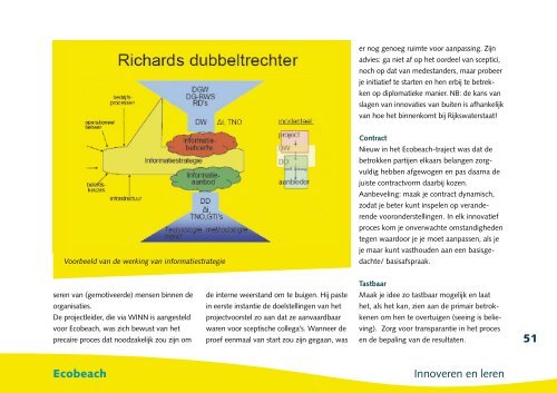 Innoveren en Leren (brochure) - Innoveren met water