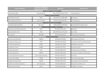 (Bolsas de Investiga\347\343o.xlsx) - Utad