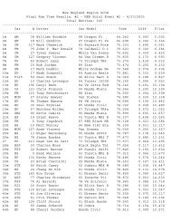 NER SCCA 2003 Solo-II Event 2 - RAW - New England Region