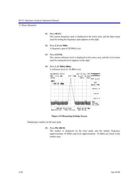 R3131 Spectrum Analyzer Operation Manual - Dudleylab.com