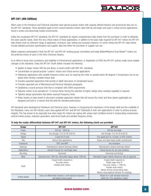 API 547 and API 541 for A