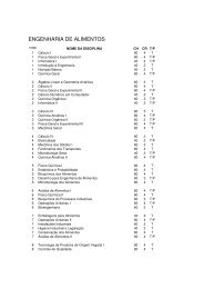 ENGENHARIA DE ALIMENTOS - Unimar