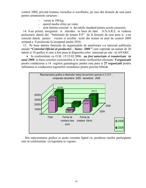 RAPORT DE ACTIVITATE pe anul 2009 - anarz