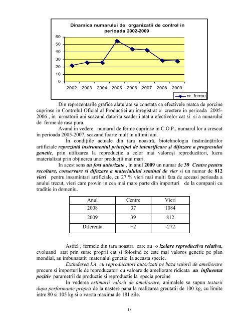 RAPORT DE ACTIVITATE pe anul 2009 - anarz