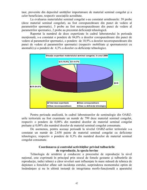 RAPORT DE ACTIVITATE pe anul 2009 - anarz