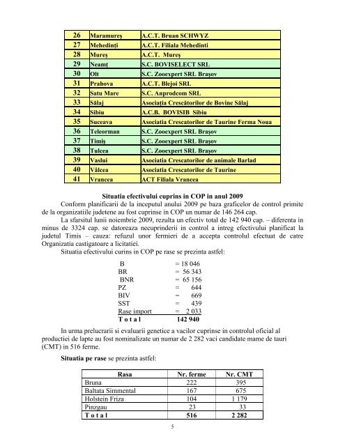 RAPORT DE ACTIVITATE pe anul 2009 - anarz