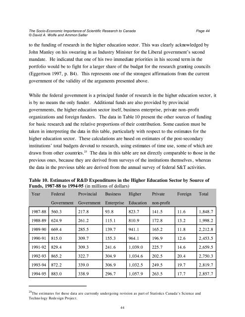 The Socio-Economic Importance of Scientific Research To Canada