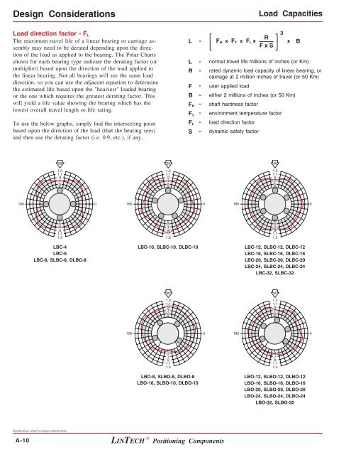 Catalog â Components - Allied Automation, Inc.