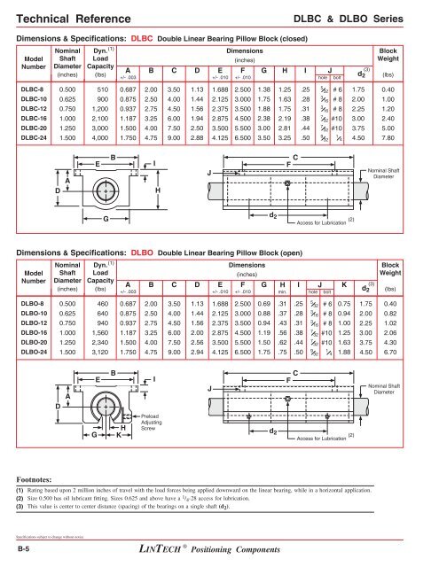 Catalog â Components - Allied Automation, Inc.