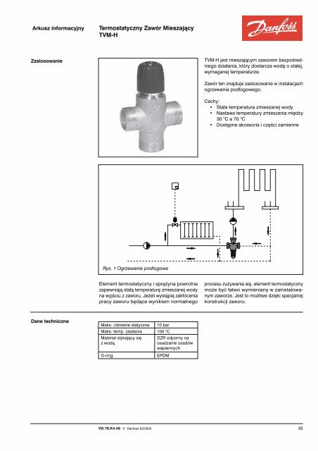 Termostatyczny Zawor Mieszajacy TVM-H - Danfoss