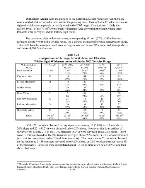 West Mojave Plan FEIR/S - Desert Managers Group