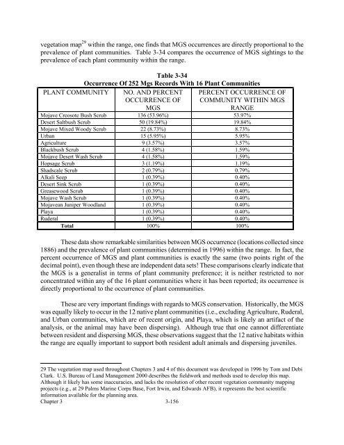 West Mojave Plan FEIR/S - Desert Managers Group