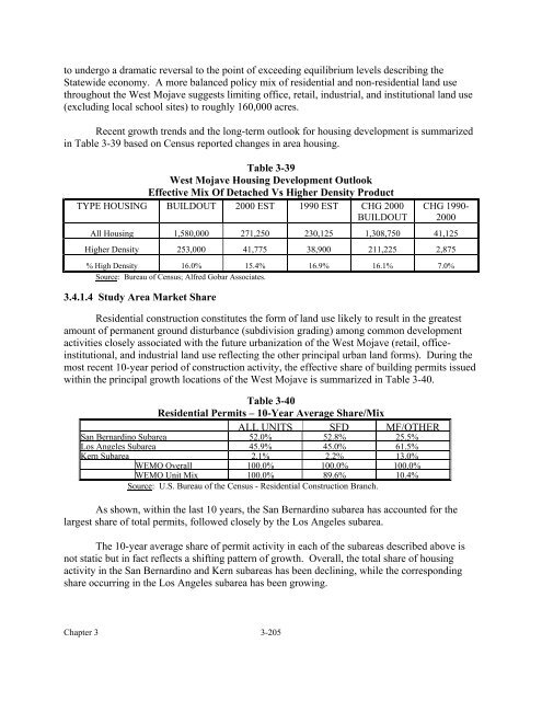 West Mojave Plan FEIR/S - Desert Managers Group