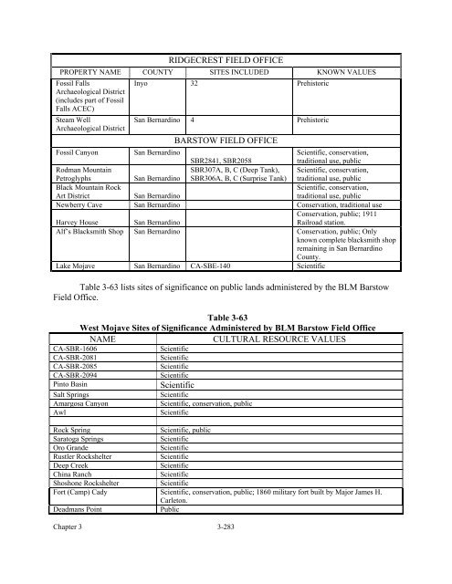 West Mojave Plan FEIR/S - Desert Managers Group