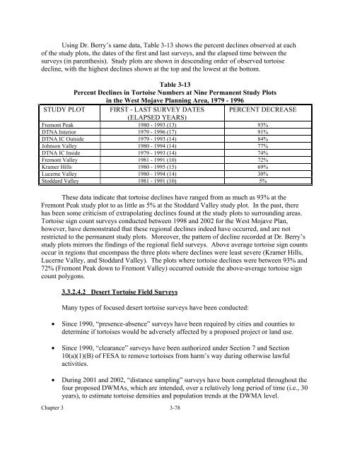 West Mojave Plan FEIR/S - Desert Managers Group