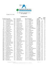 35Âº CAMPIONATO NAZIONALE A.N.A. SCI ... - Sezione Belluno