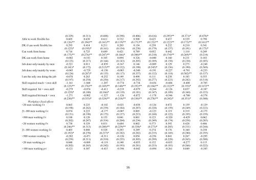 A multilevel analysis of job satisfaction in Britain - WERS 2004