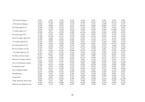 A multilevel analysis of job satisfaction in Britain - WERS 2004