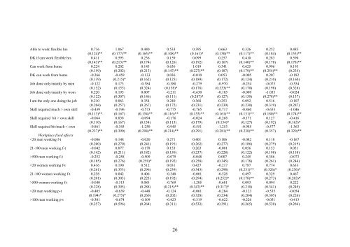 A multilevel analysis of job satisfaction in Britain - WERS 2004