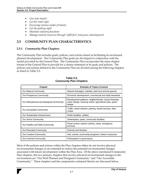 Saticoy & Wells Community Plan & Development ... - City Of Ventura