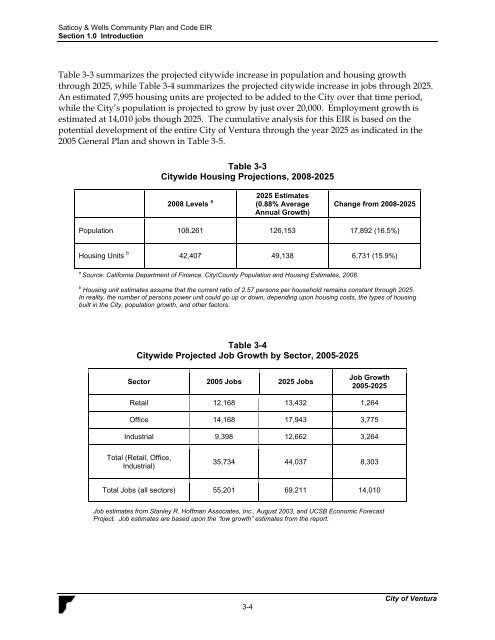 Saticoy & Wells Community Plan & Development ... - City Of Ventura