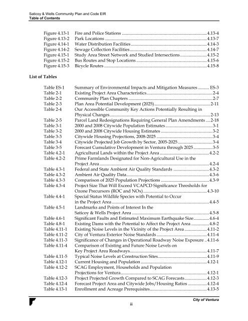 Saticoy & Wells Community Plan & Development ... - City Of Ventura