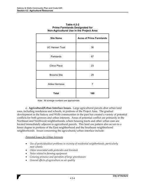 Saticoy & Wells Community Plan & Development ... - City Of Ventura