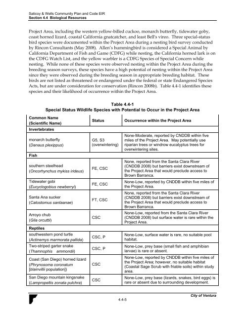 Saticoy & Wells Community Plan & Development ... - City Of Ventura