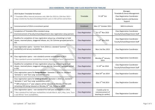 2014 handbook, timetable and class registration ... - Student Services