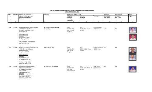 Download Document - Military Engineer Services