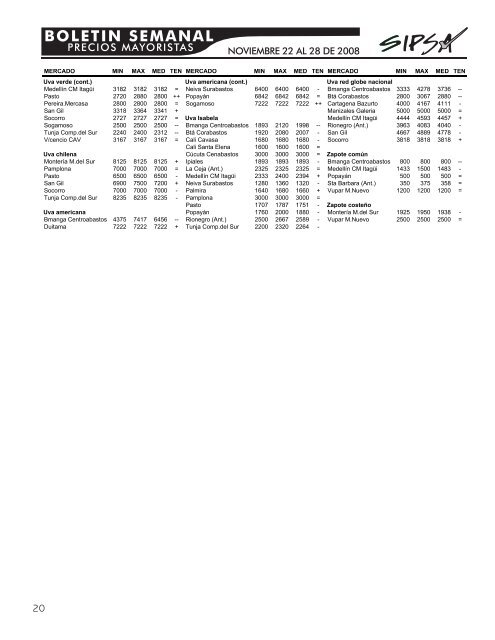 BOLETIN SEMANAL - Agronet