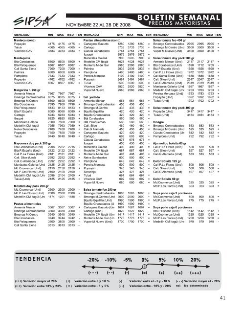 BOLETIN SEMANAL - Agronet