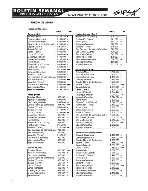 BOLETIN SEMANAL - Agronet