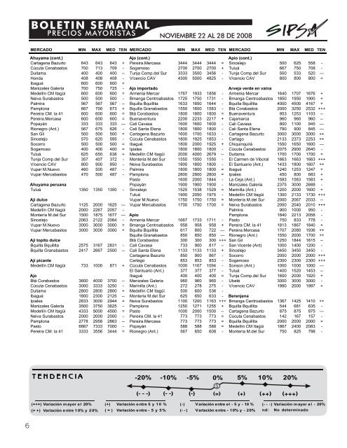 BOLETIN SEMANAL - Agronet