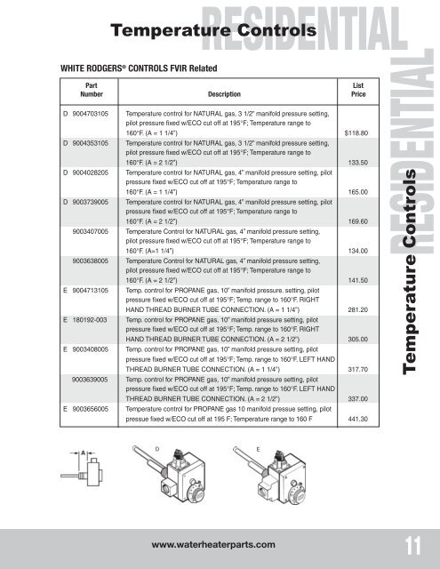 Replacement Parts Price List - State Industries