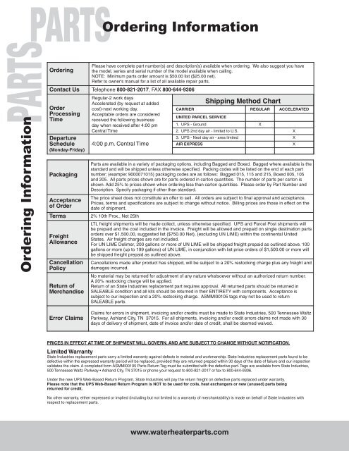 Replacement Parts Price List - State Industries