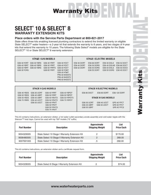 Replacement Parts Price List - State Industries