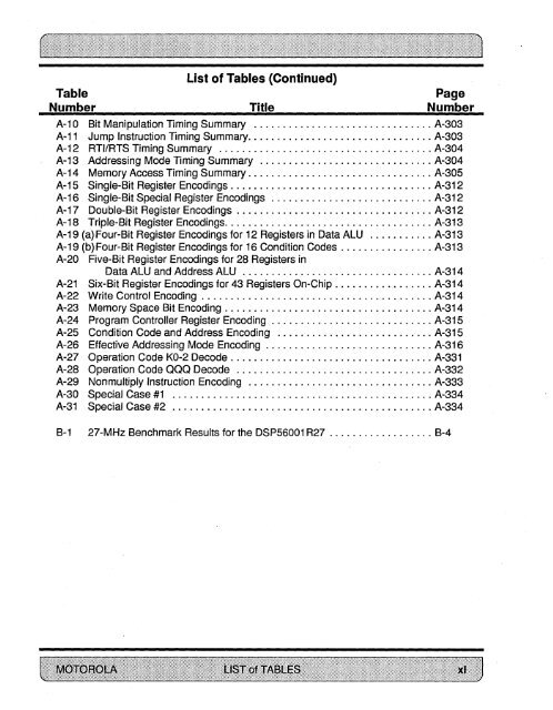 section 7 - Index of