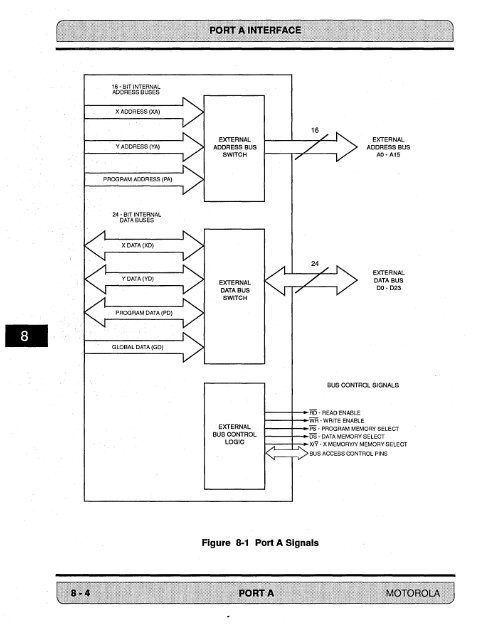 section 7 - Index of