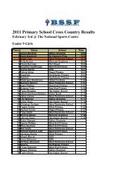 2011 Primary School Cross Country Results - IslandStats.com