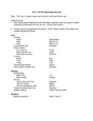 Cary 1 UV-Vis instructions