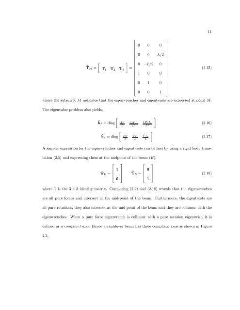 linear vibration analysis using screw theory - helix - Georgia Institute ...