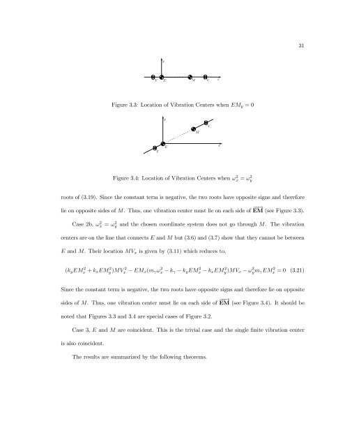 linear vibration analysis using screw theory - helix - Georgia Institute ...