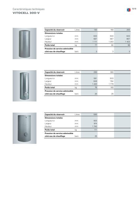 Préparateur d'eau chaude sanitaire VITOCELL - Viessmann