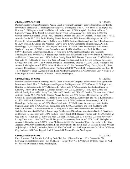 2012 MASON COUNTY TAX FORECLOSURE MINIMUM BID SHEET