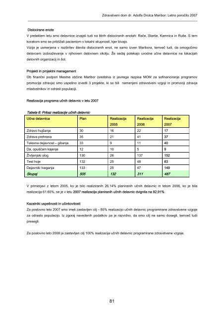 Letno poročilo 2007 - ZD dr. Adolfa Drolca, Maribor