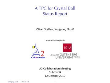 A TPC for Crystal Ball Status Report - A2 Mainz