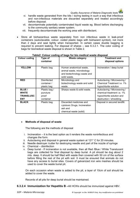 SOP â Malaria Microscopy - NVBDCP