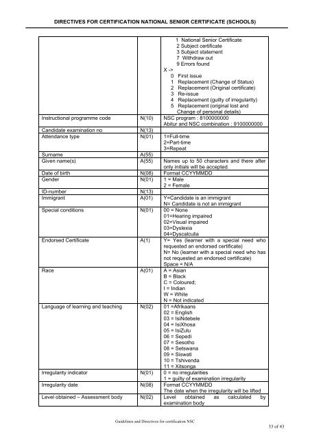 directives for certification national senior certificate - Umalusi